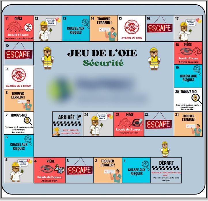 Plateau du Jeu de l’oie Sécurité conçu par Mohammed El Jaouhary